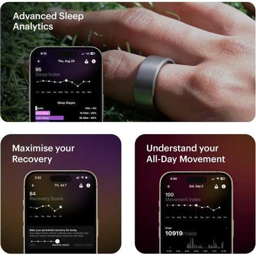 Smart Ring for Monitoring Sleep and Fitness Goals | TekChoice Electronics