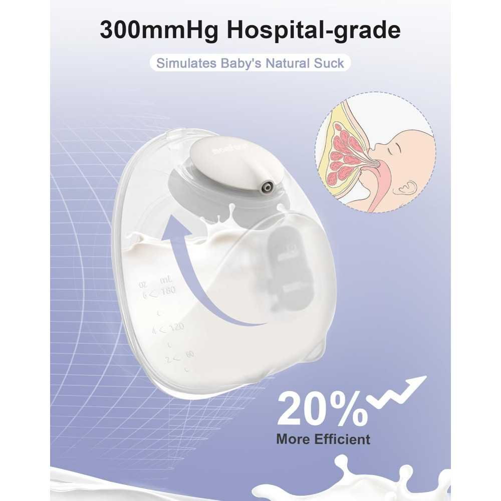 Wearable Breast Pump for On-the-Go Moms | TekChoice Electronics