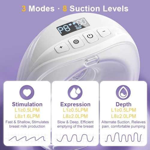 Electric Hands-Free Breast Pump with Customizable Settings and Leak-Proof Design | TekChoice Electronics