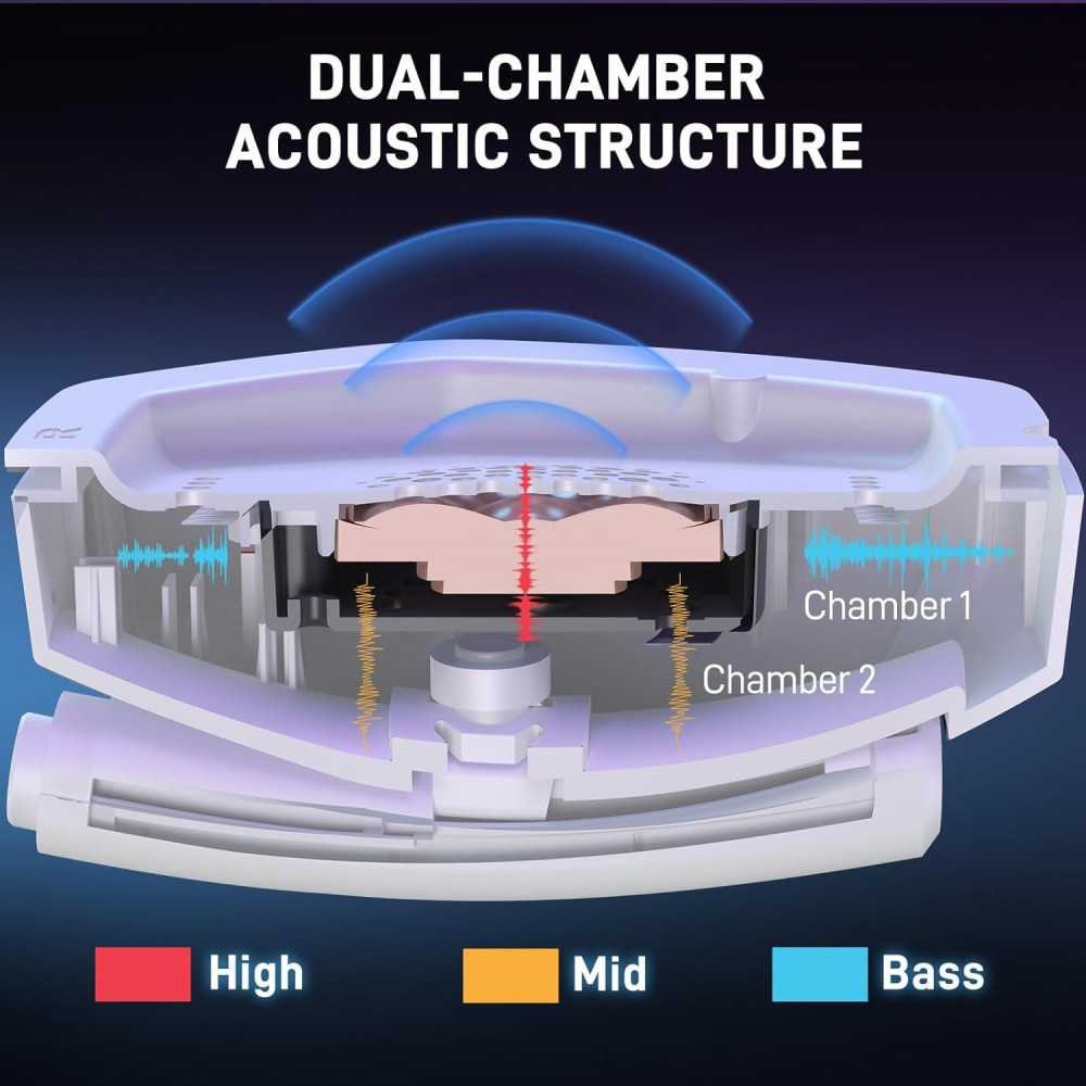 Dual Wireless Gaming Headset with Crystal Clear Sound, 32-Hour Battery, and RGB Lighting | TekChoice Electronics