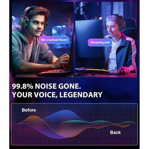 HW12 2.4GHz Bluetooth Wireless Gaming Headset for Hardcore Gamers | TekChoice Electronics