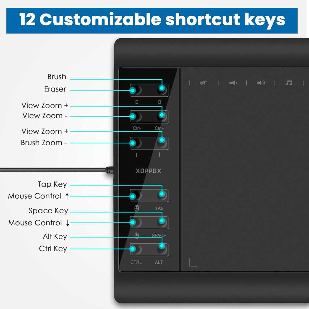 Graphics Tablet: A Digital Canvas for Artists, Designers, and Educators