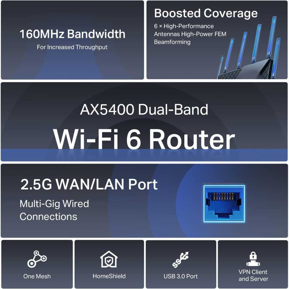 TP-Link Archer AX72 Pro WiFi 6 Router for Faster Connections and Security