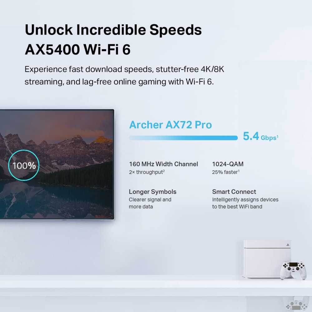 TP-Link Archer AX72 Pro WiFi 6 Router for Faster Connections and Security