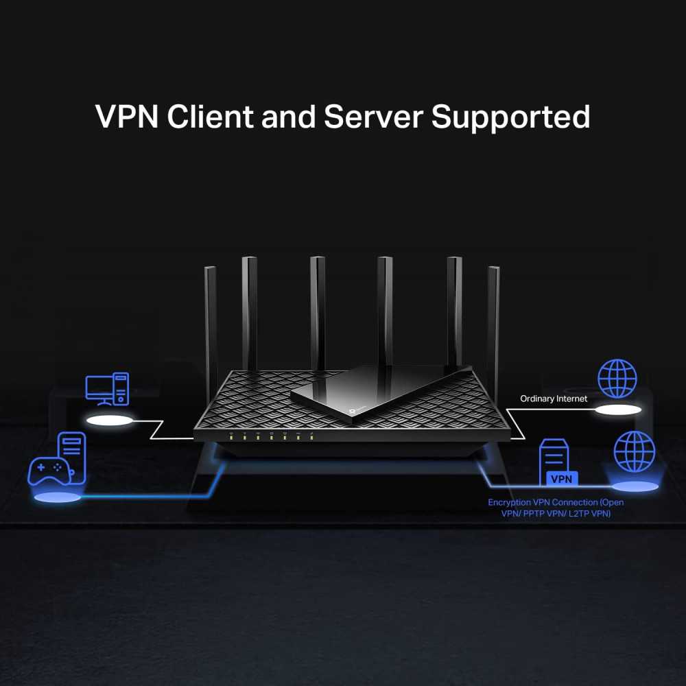 TP-Link Archer AX72 Pro WiFi 6 Router for Faster Connections and Security