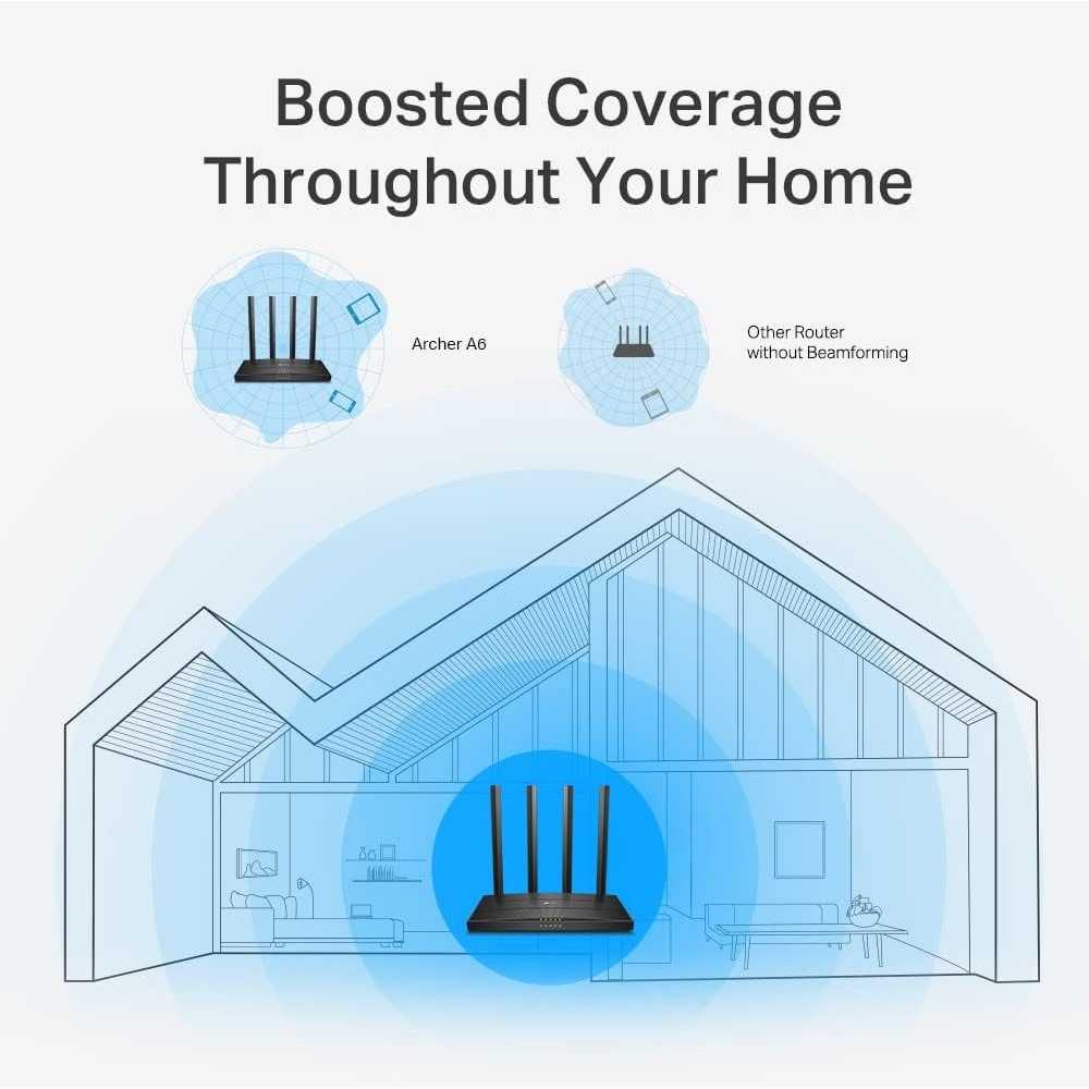 TP-Link Archer A6 AC1200 WiFi Router w/ MU-MIMO Technology and OneMesh Integration