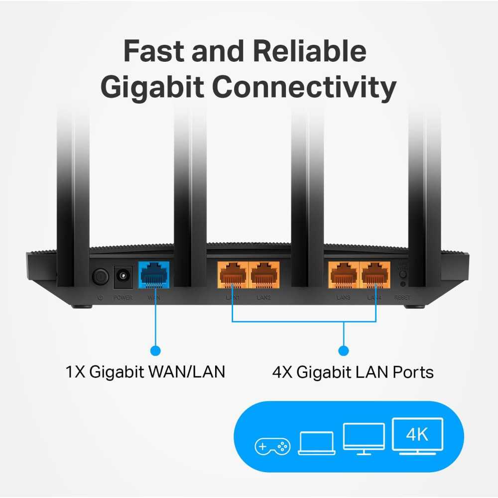 TP-Link Archer A6 AC1200 WiFi Router w/ MU-MIMO Technology and OneMesh Integration