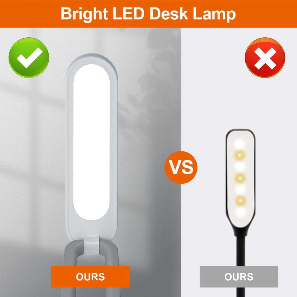 LED Desk Lamp for Office and Home - Portable, Rechargeable, and Dimmable