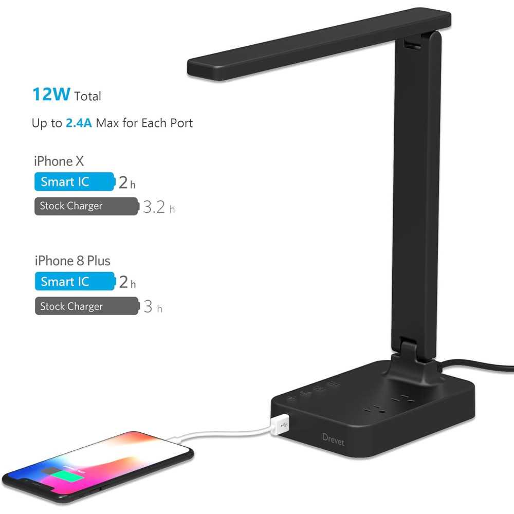 LED Desk Lamp w/ USB Charging Port and Timer for Home Office Productivity