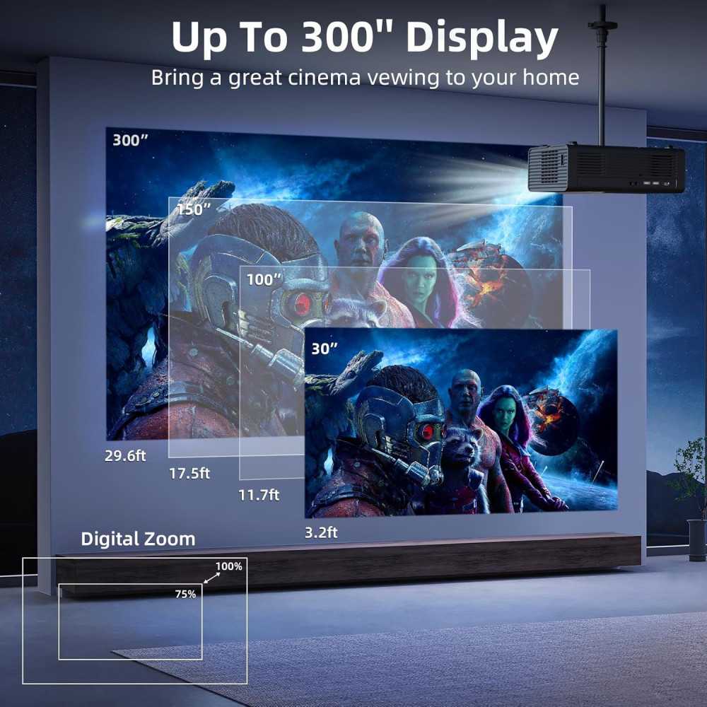 4K Clarity w/ the Electric Focus/Auto Keystone Projector for Epic Home Theater