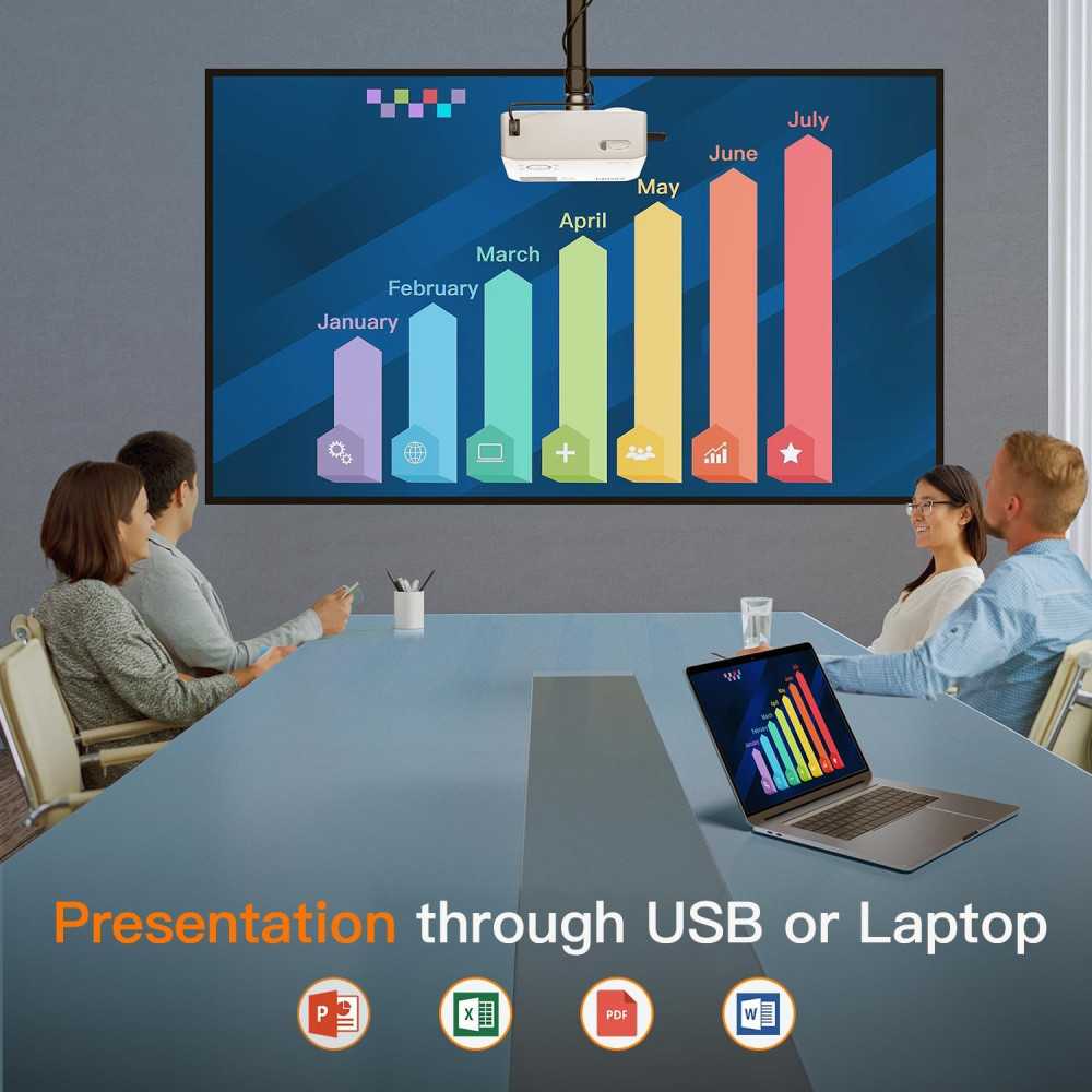 4K WiFi Home Projector w/ Electric Keystone and 5G Connectivity