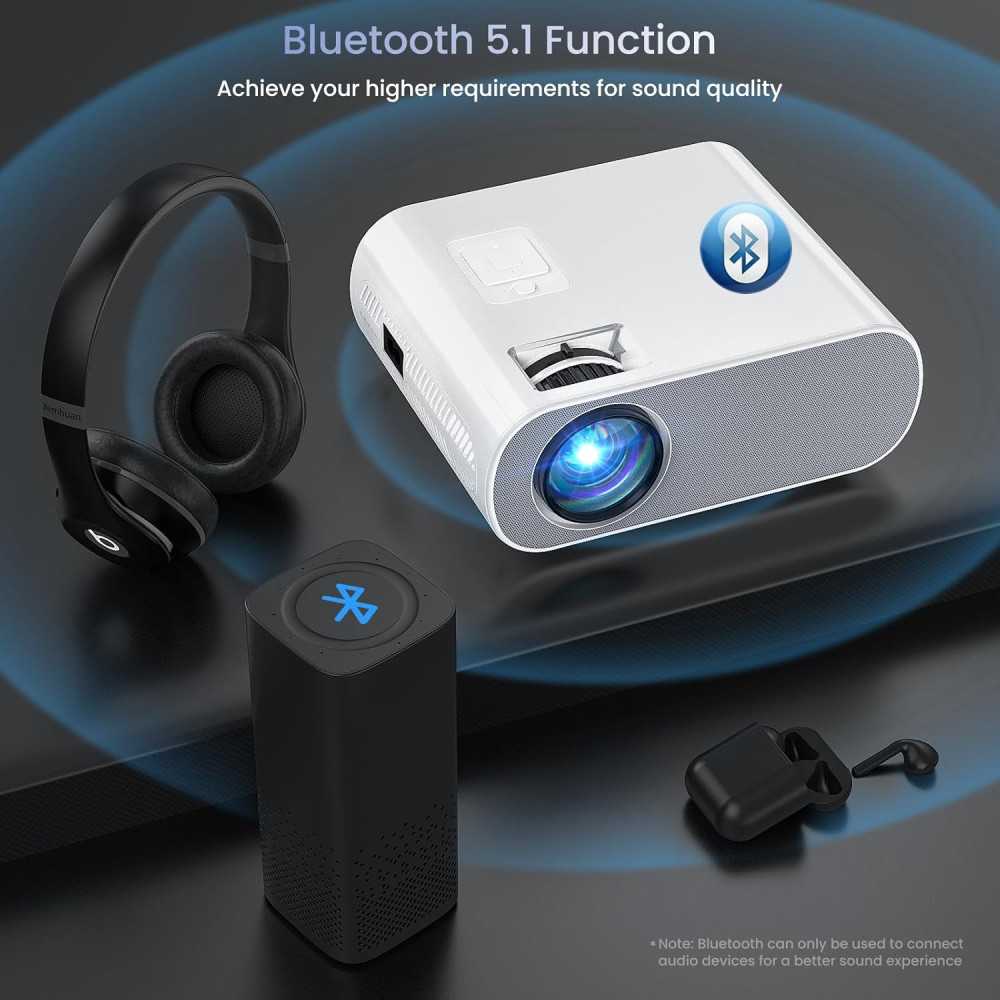 Native 1080P Full HD Bluetooth Projector for Outdoor Movie Magic and Gaming Adventures