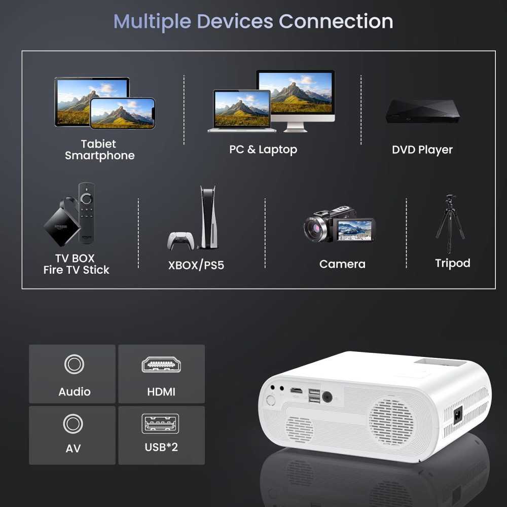 Native 1080P Full HD Bluetooth Projector for Outdoor Movie Magic and Gaming Adventures