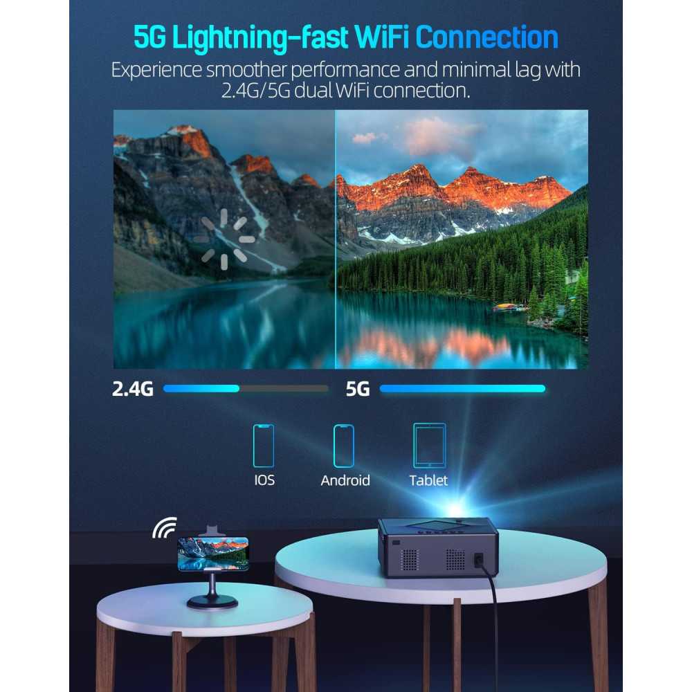 5G Wireless Gaming Projector: Home Entertainment Experience for Movie Buffs and Gamers