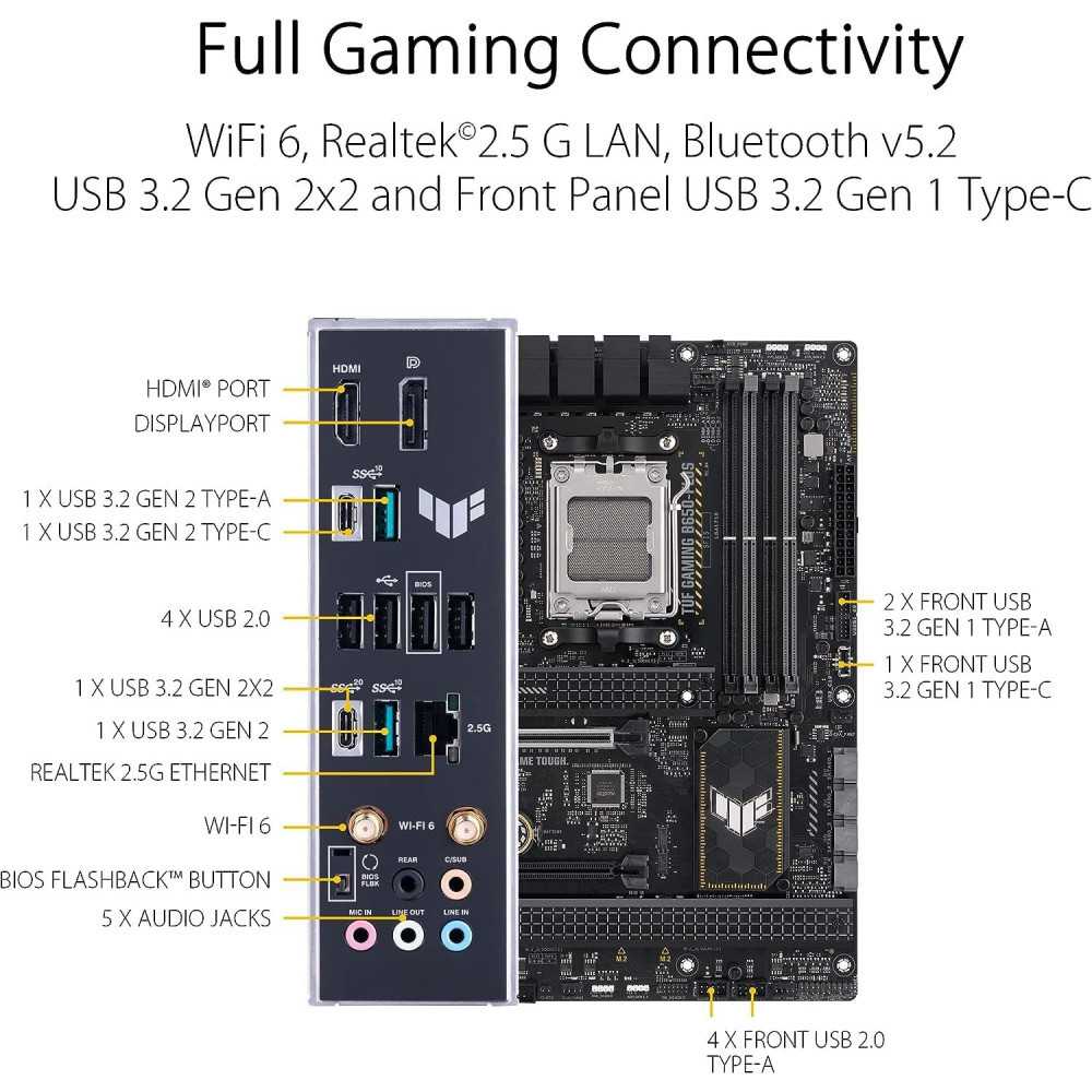 AMD Ryzen 9 7900X CPU Bundle w/ ASUS X670E-PRO WiFi Motherboard