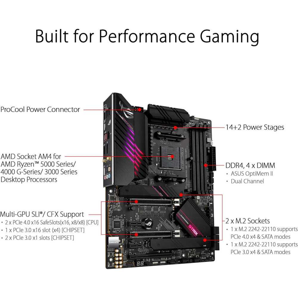 ASUS ROG Strix AMD AM4 Motherboard w/ WiFi 6 and Addressable RGB