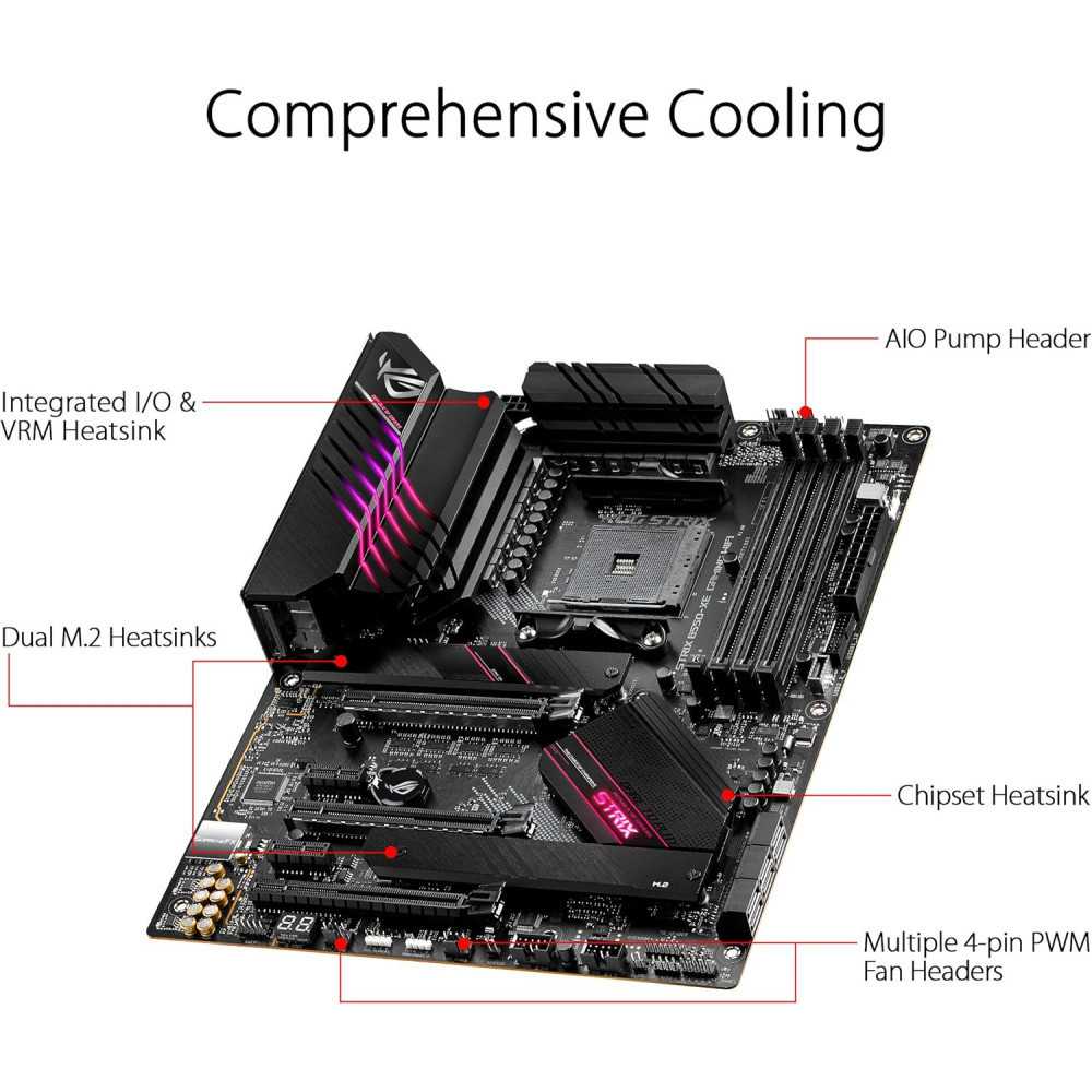 ASUS ROG Strix AMD AM4 Motherboard w/ WiFi 6 and Addressable RGB