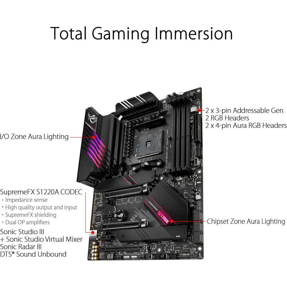 ASUS ROG Strix AMD AM4 Motherboard w/ WiFi 6 and Addressable RGB