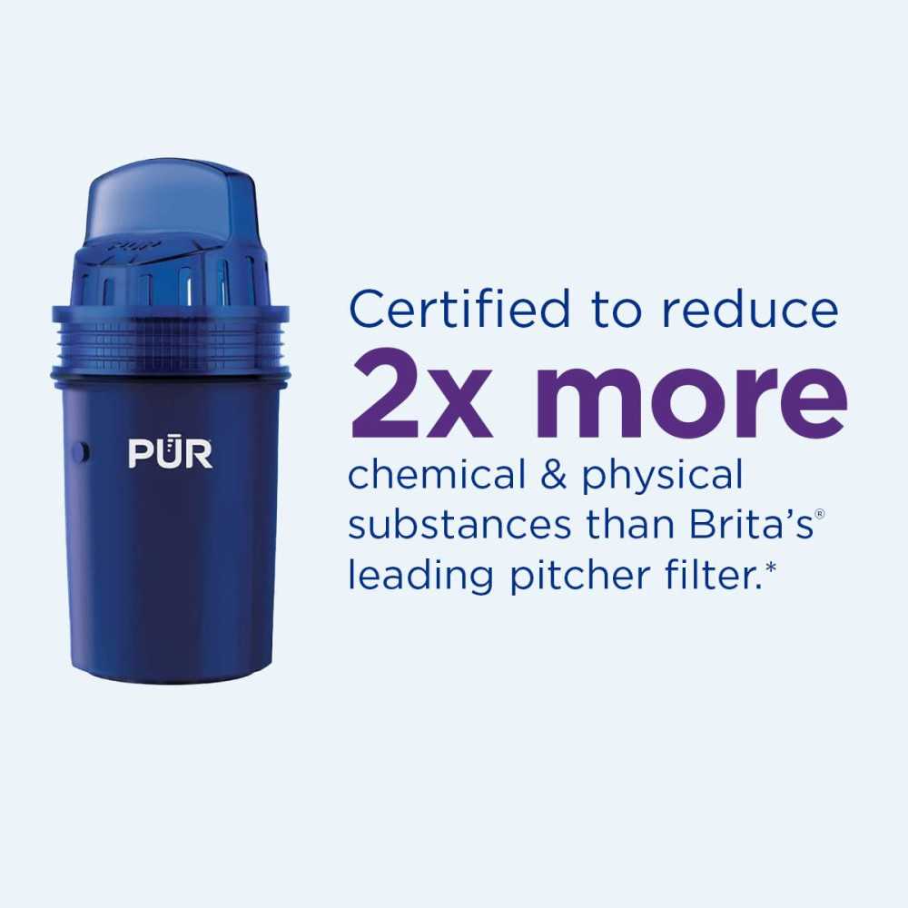 PUR 7-Cup Pitcher Water Filter for Cleaner, Faster Filtration