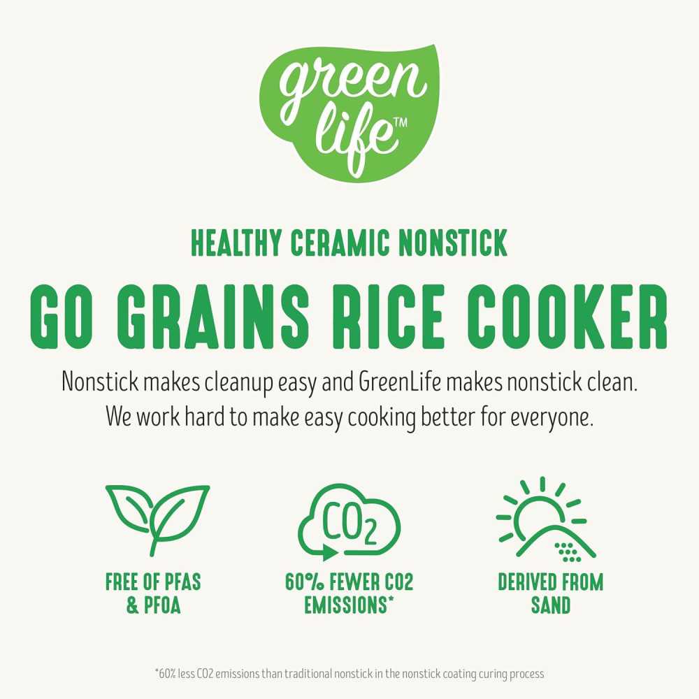 GreenLife 4-Cup Digital Rice Cooker w/ PFAS-Free Ceramic Pot and Auto Presets