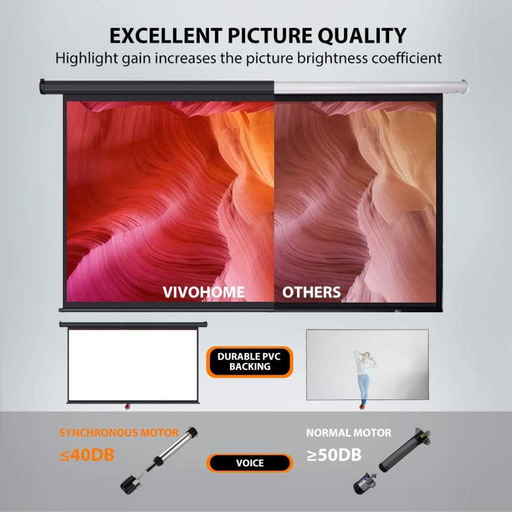 100 inch Electric Motorized Projector Screen