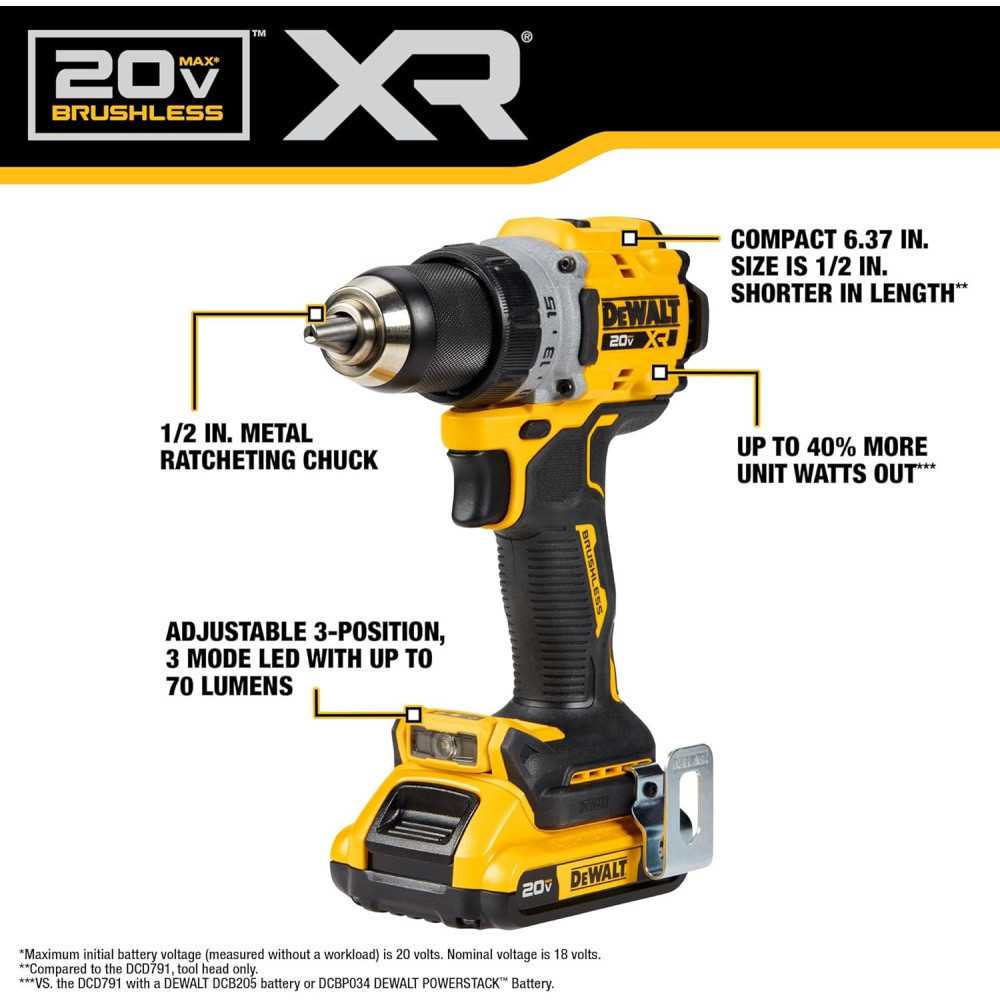 DEWALT 20V MAX XR Cordless Drill/Driver Kit