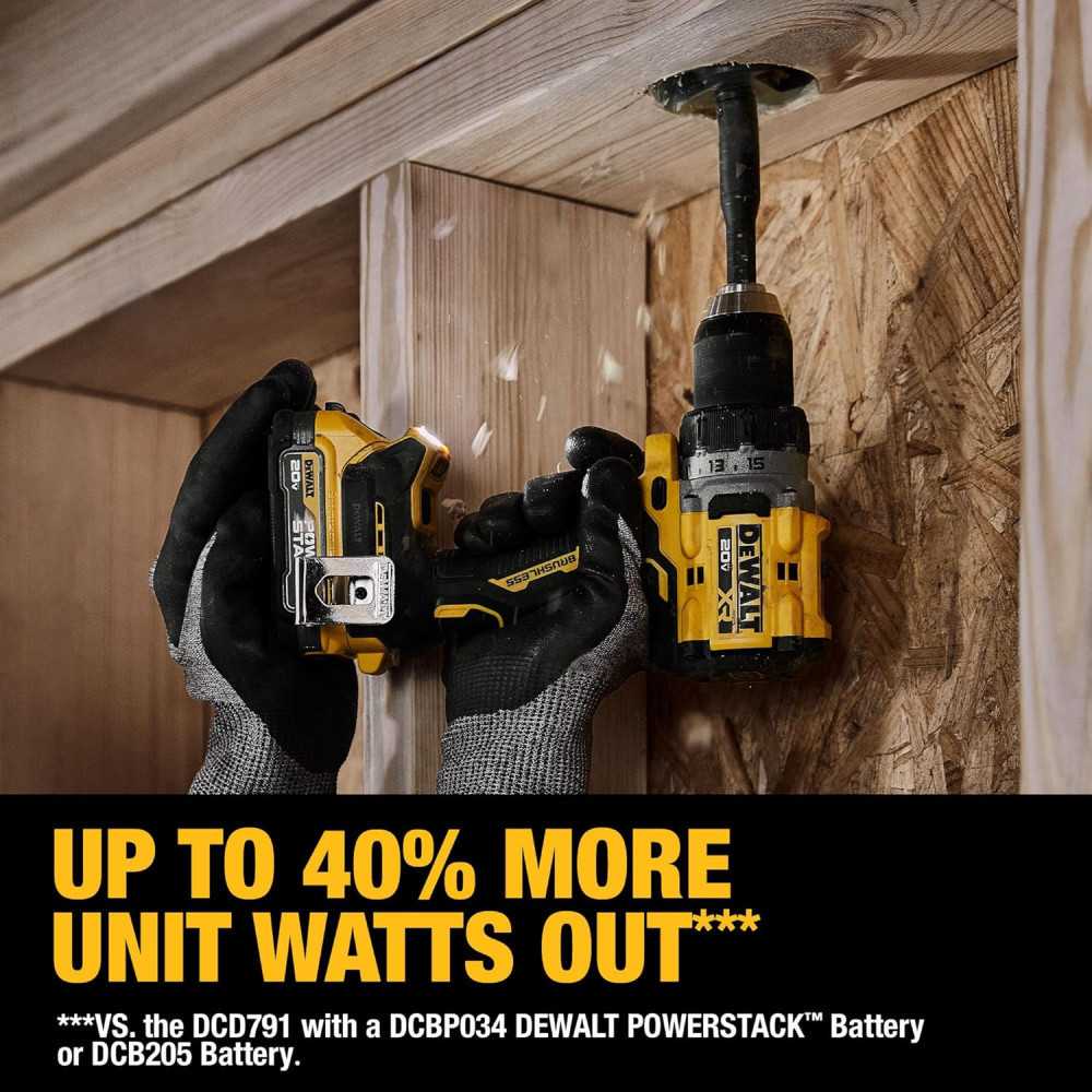 DEWALT 20V MAX XR Cordless Drill/Driver Kit