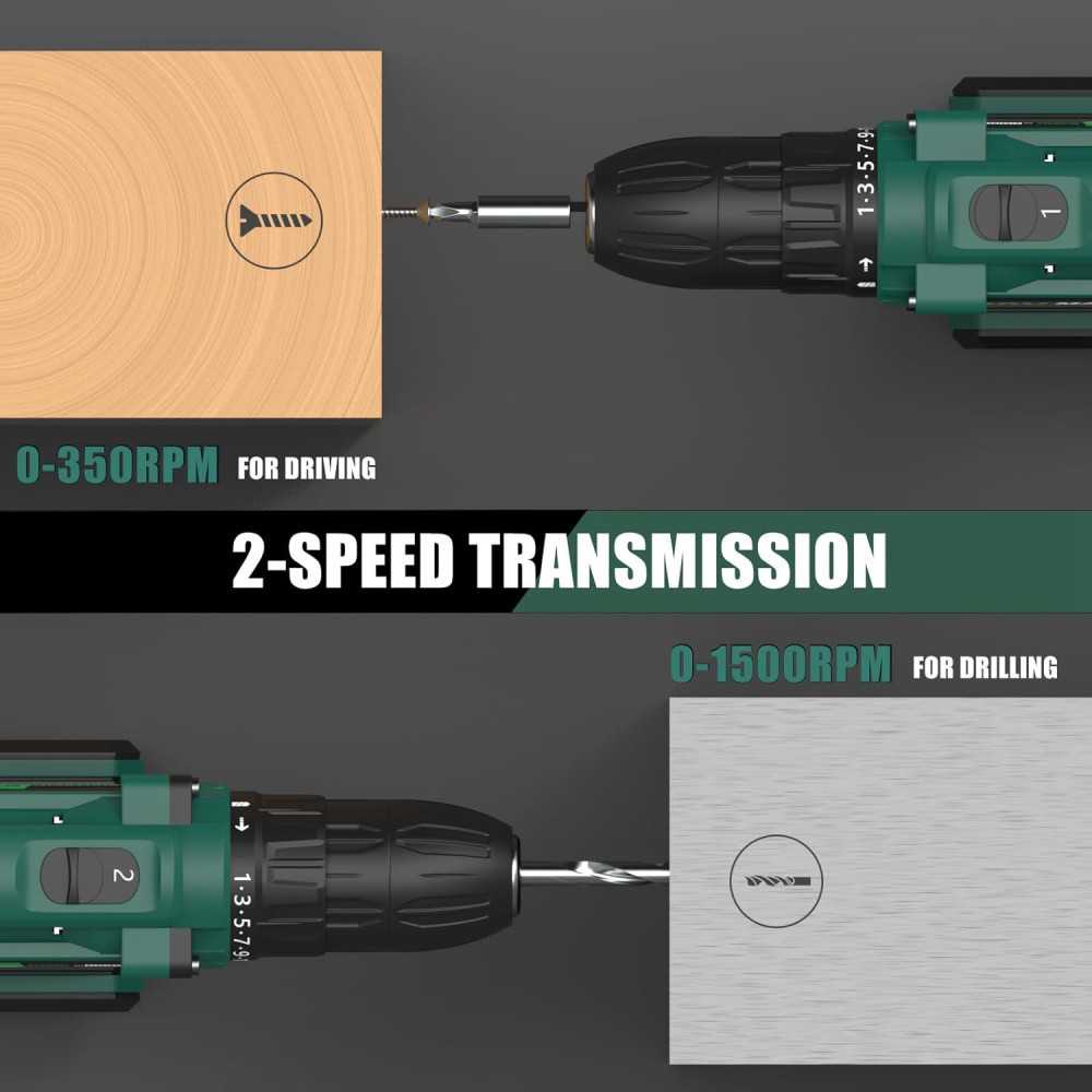 20V Cordless Drill Kit w/ 24-Torque Setting and Complete Accessories