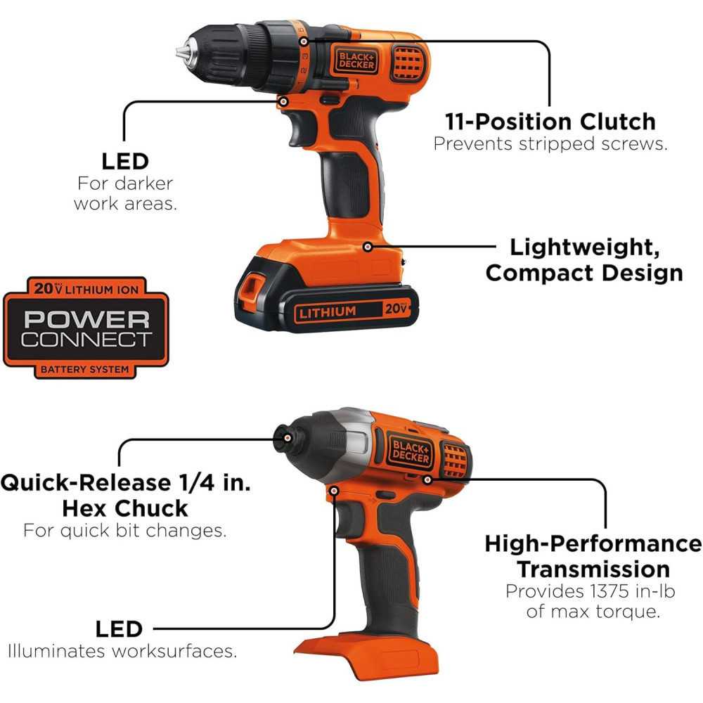 BLACK+DECKER 20V MAX Cordless Drill and Impact Driver Combo Kit