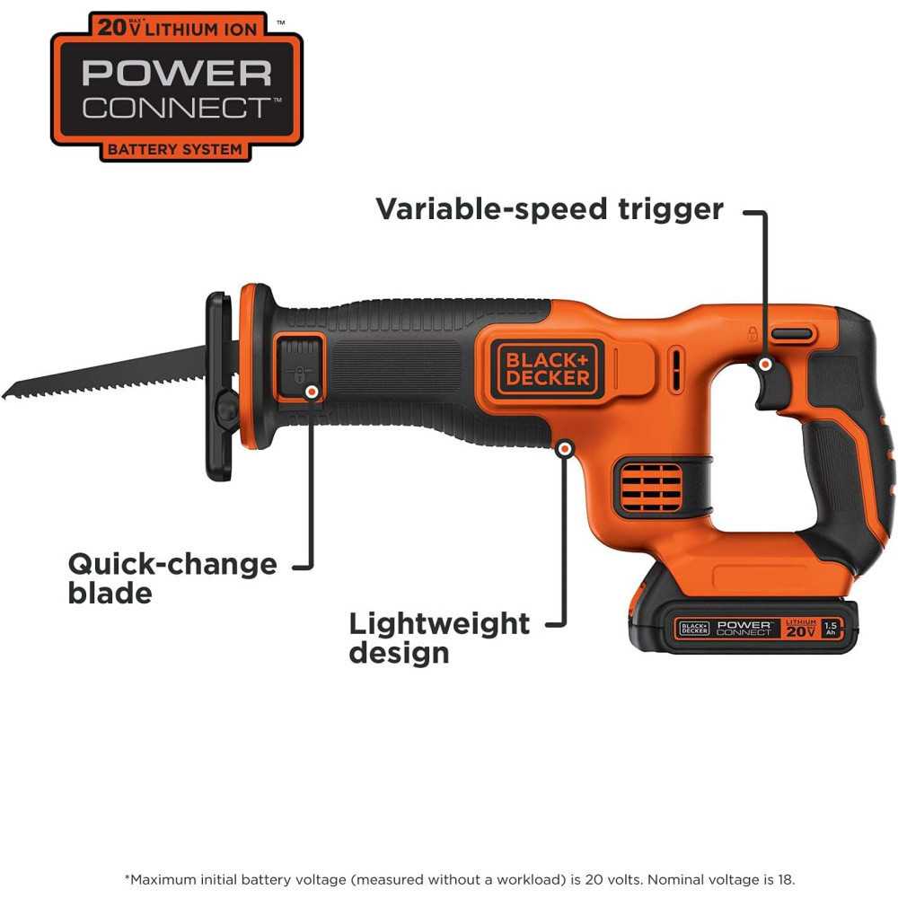 BLACK+DECKER 20V MAX* Cordless Reciprocating Saw Kit