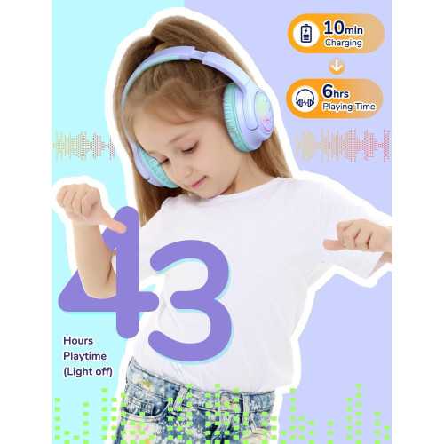 Glow-Go Kids Bluetooth Headphones - Long-lasting Battery, Safe Volume Levels, and Fast Charging | TekChoice Electronics