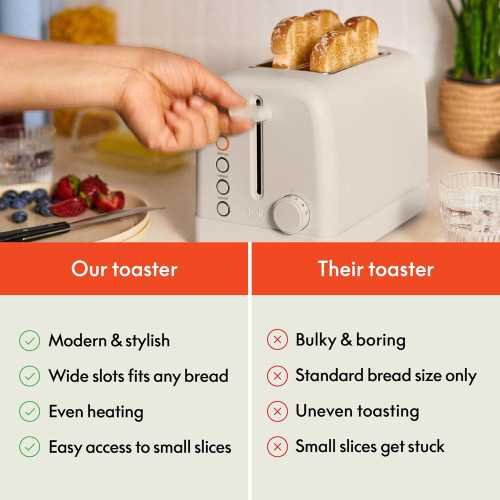 2 Slice Toaster with 6 Settings, Bagel Feature, and Auto Shut-off | TekChoice Electronics