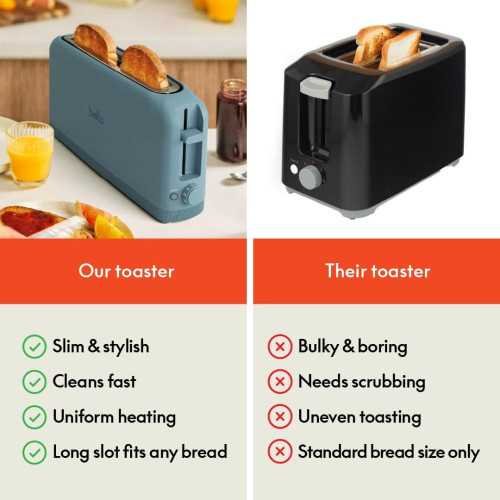 2 Slice Slim Toaster with 6 Setting Shade Control and Convenient Features | TekChoice Electronics