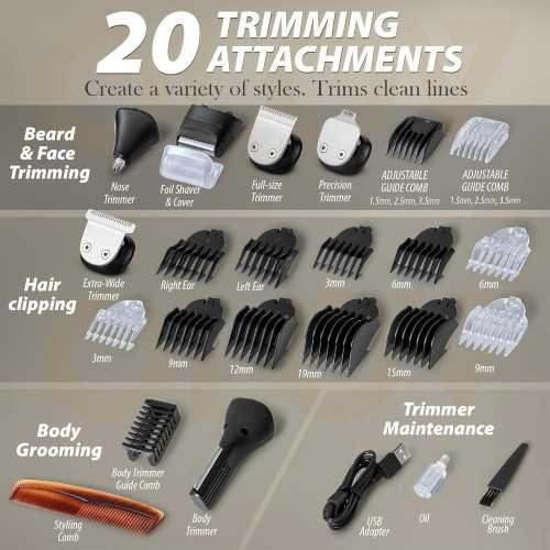 21 Piece All-in-One Grooming Kit and Hair Clipper | TekChoice Electronics