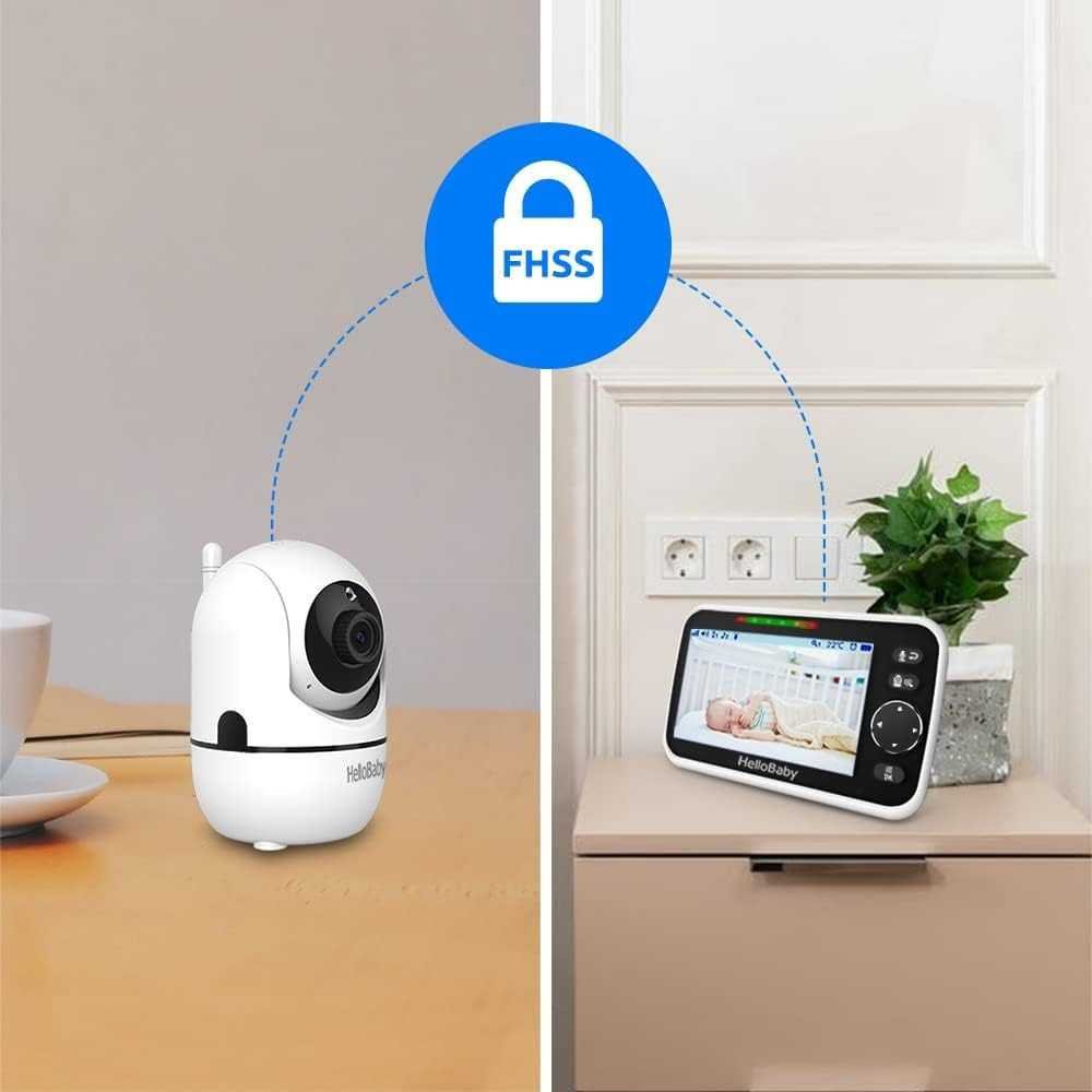 Baby Monitor with Long Battery Life, Remote Control Cameras, and Smart Features for New Parents | TekChoice Electronics