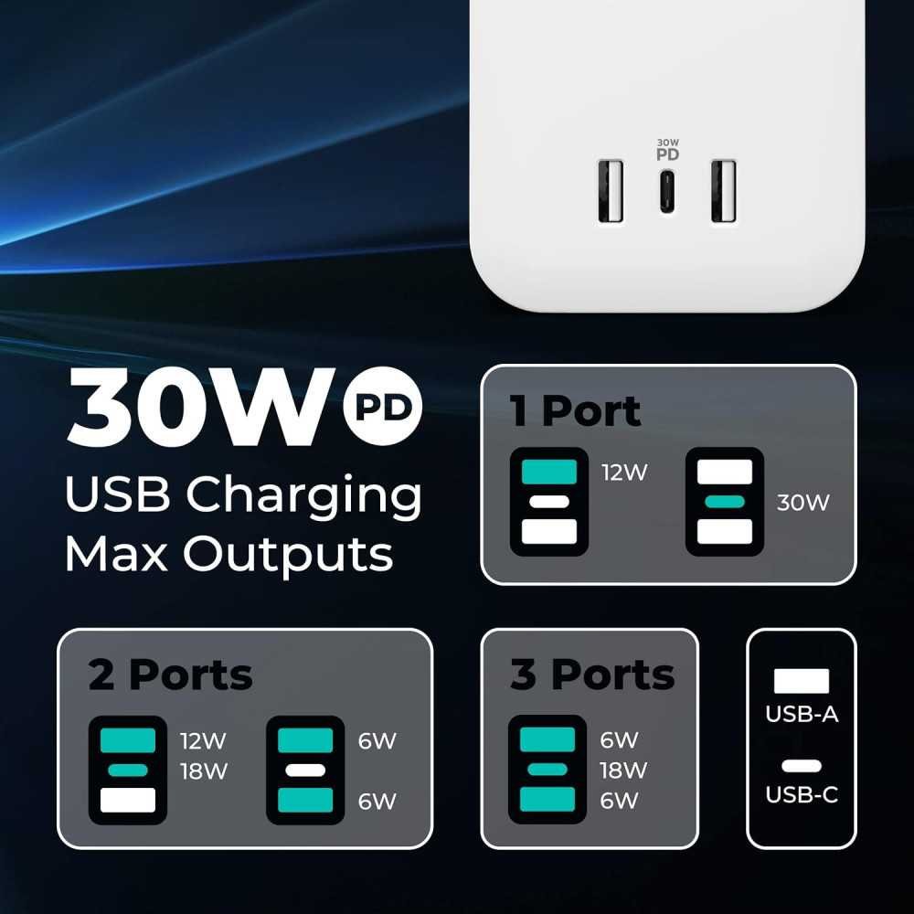 USB-C PD Surge Protector Power Strip: Safeguard Your Devices with 6 Outlets and Rapid Charging Technology | TekChoice Electronics