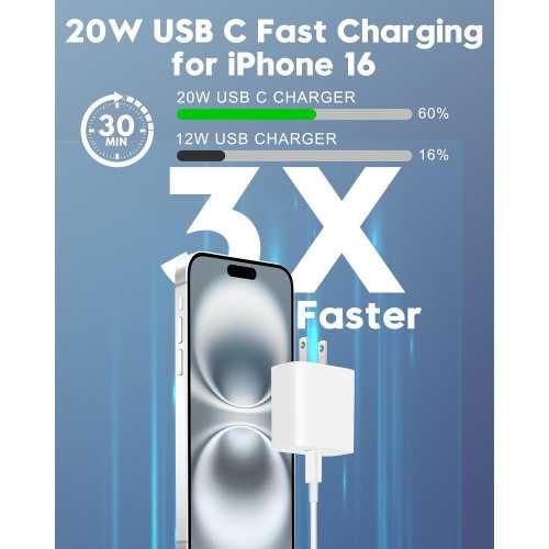 AirPods and Apple Device Charger Bundle | TekChoice Electronics