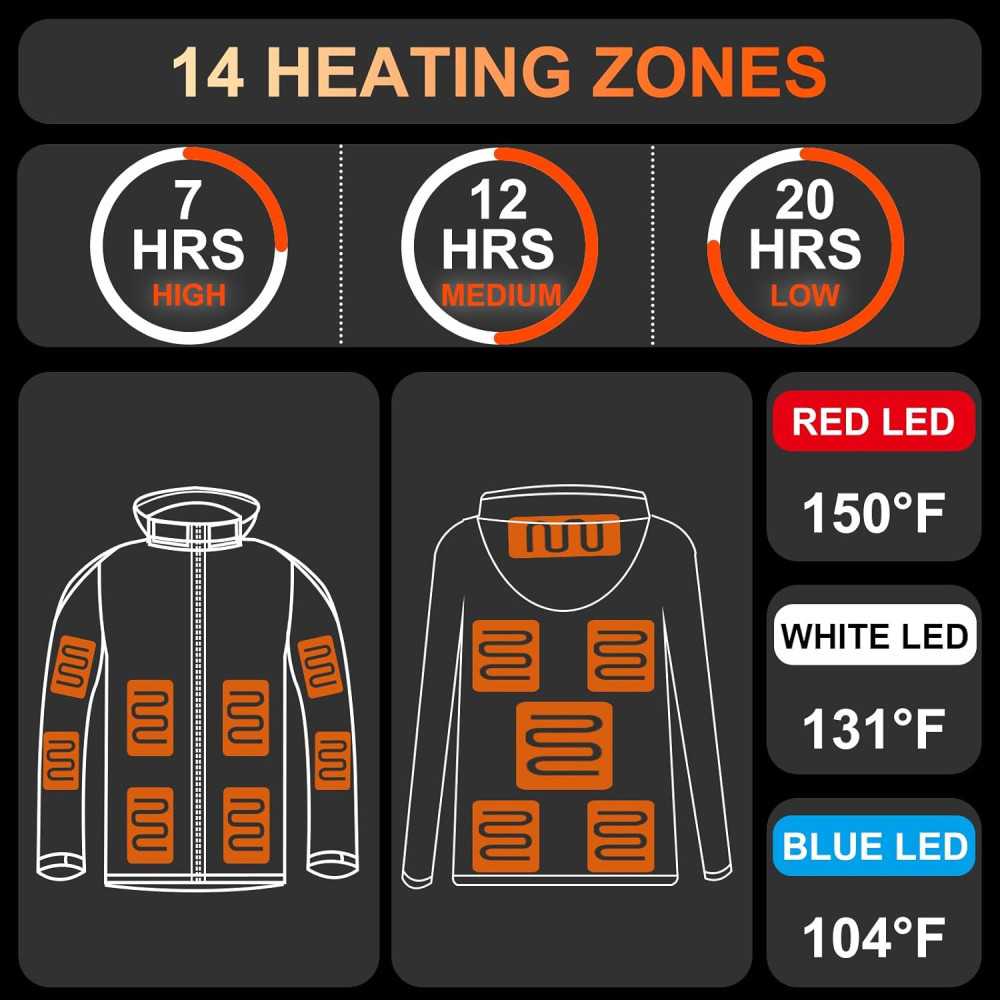 16000mAh Electric Heated Jacket for Fashion-Forward Women | TekChoice Electronics