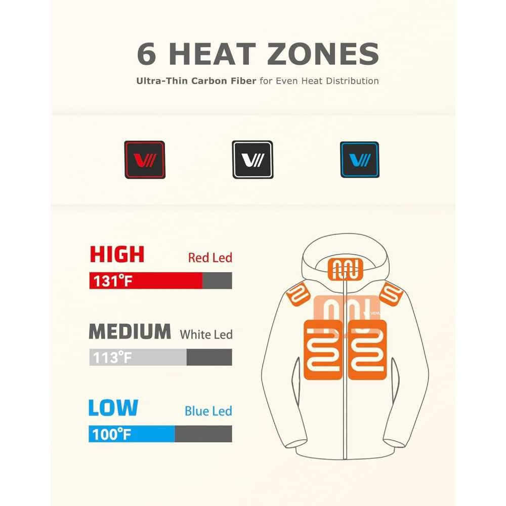 Unisex Heated Jacket for All Seasons | TekChoice Electronics