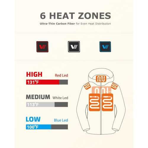 Unisex Heated Jacket for All Seasons | TekChoice Electronics