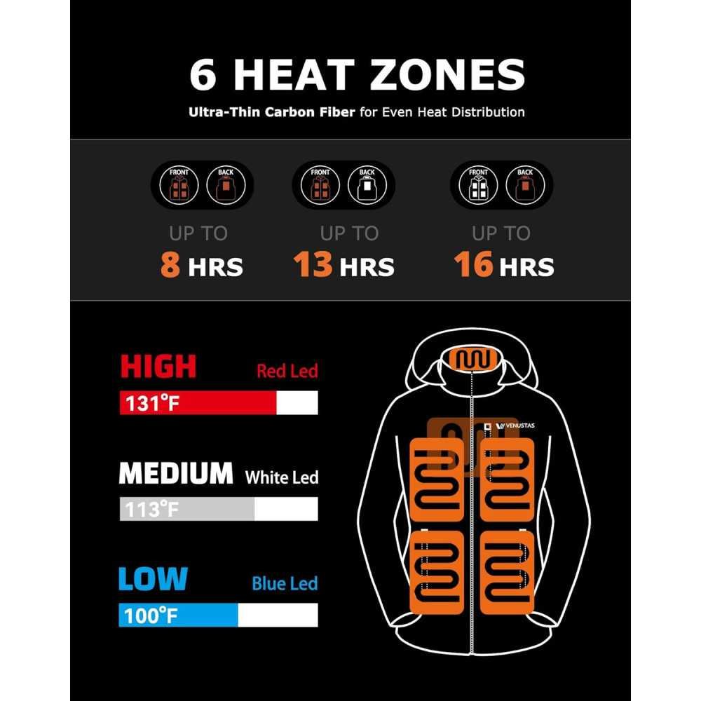 Unisex Heated Jacket with Dual-Control Technology and Water-Resistance | TekChoice Electronics