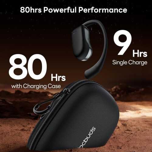 Wireless Earbuds for Sport Enthusiasts w/ 80Hrs Playback and Stylish Zipper & Lanyard Case | TekChoice Electronics