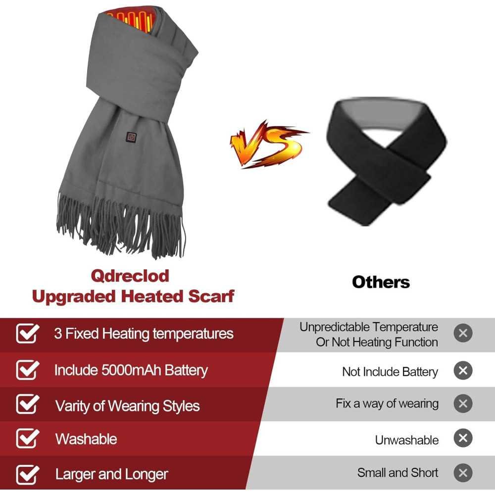 Rechargeable Electric Heated Scarf with 5000mAh Battery for Women and Men | TekChoice Electronics