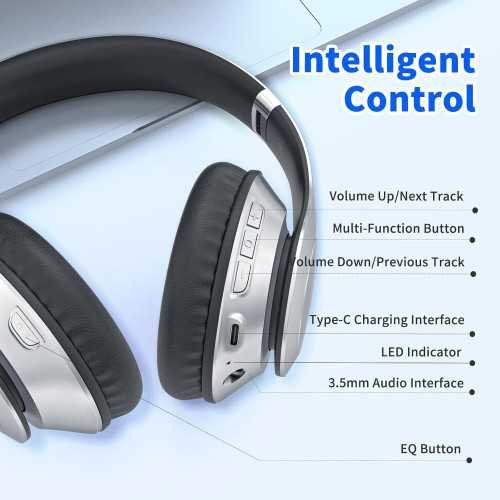 HiFi Stereo w/ 65H Playtime Wireless Bluetooth Headphones | TekChoice Electronics