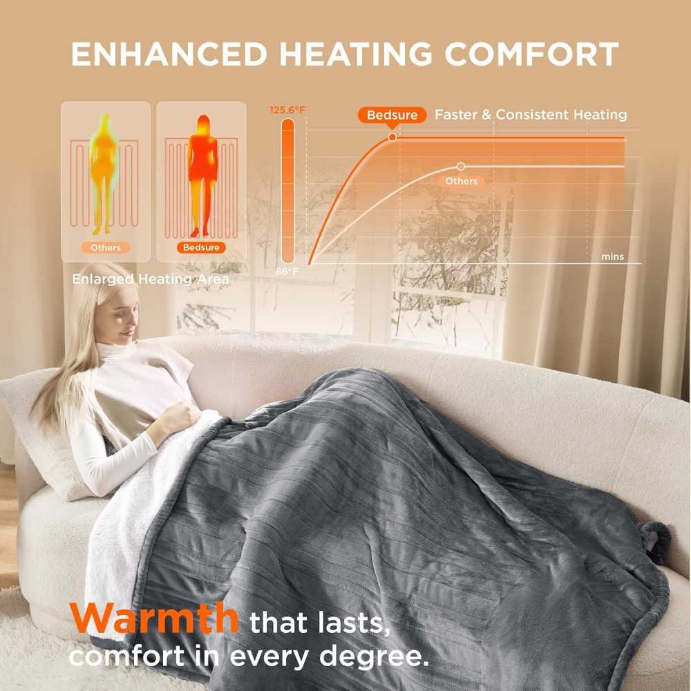 Electric Blanket with Dual Control and Timer Settings | TekChoice Electronics