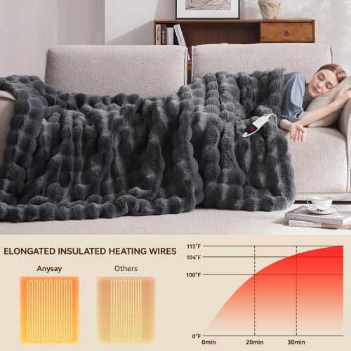 Plush Faux Rabbit Fur Electric Blanket | TekChoice Electronics