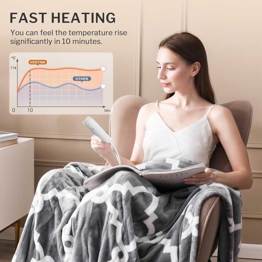 5 Heat Settings Sherpa Heated Throw Blanket for Winter Nights | TekChoice Electronics