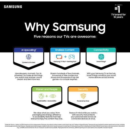 Samsung 4K Crystal UHD DU8000 Series Smart TV | TekChoice Electronics