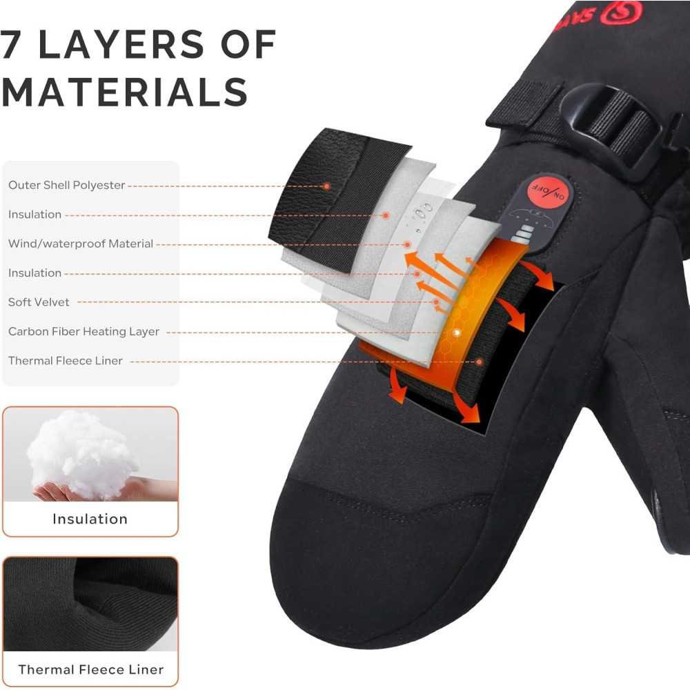 Rechargeable Heated Mittens for Outdoor Adventures | TekChoice Electronics