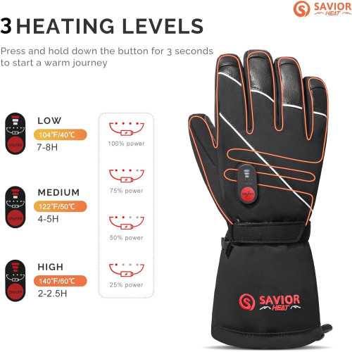 Rechargeable Heated Gloves for Skiing and Snowboarding | TekChoice Electronics
